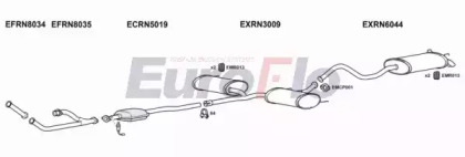 Система выпуска ОГ EuroFlo RNLAG30 1001